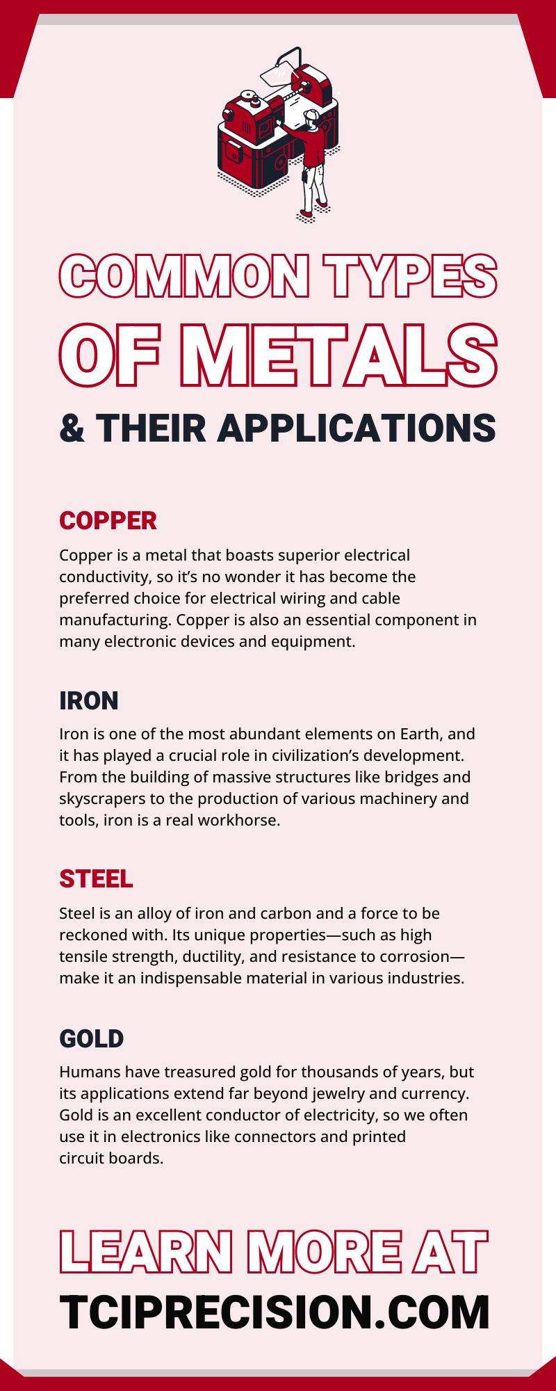 Common Types of Metals & Their Applications