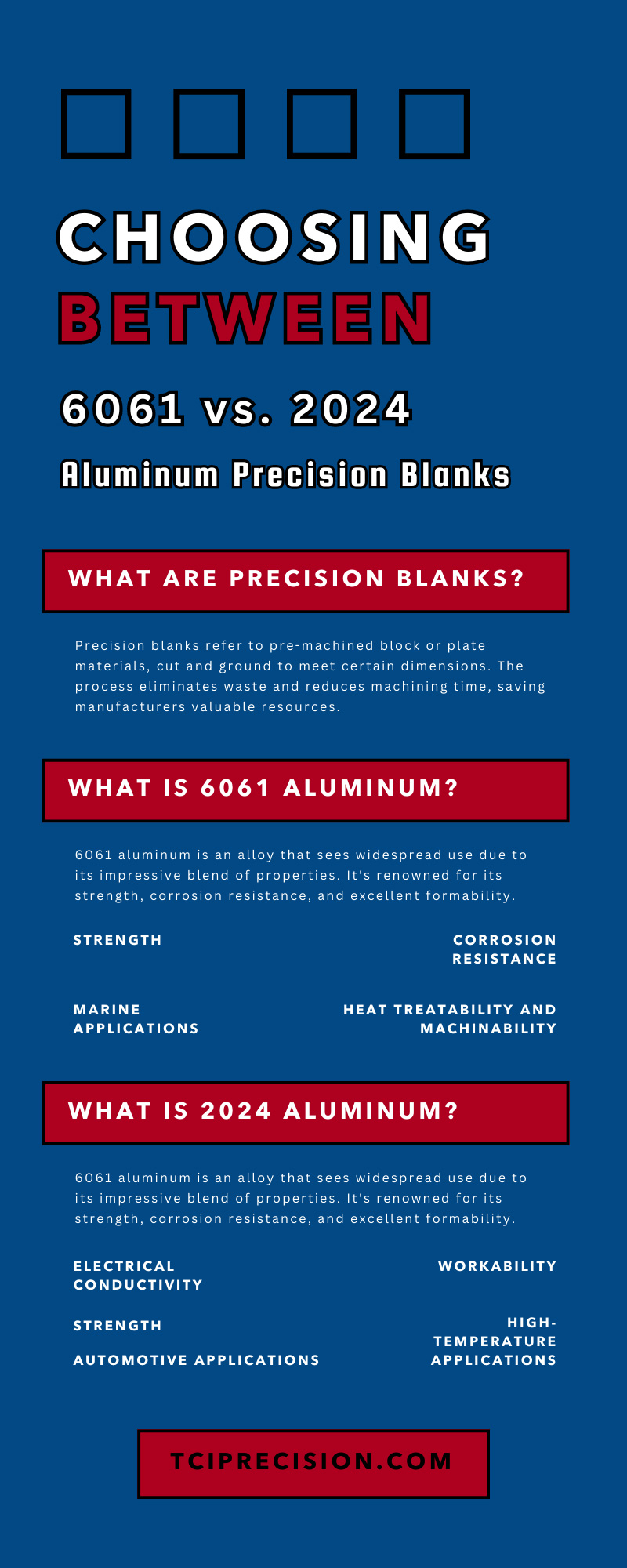 Choosing Between 6061 vs. 2024 Aluminum Precision Blanks