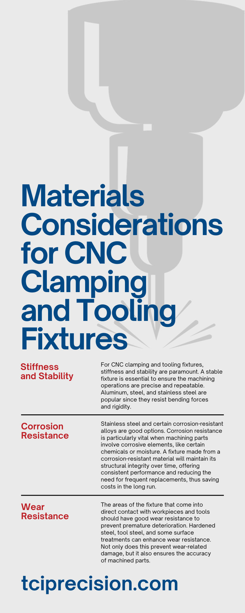 Materials Considerations for CNC Clamping and Tooling Fixtures